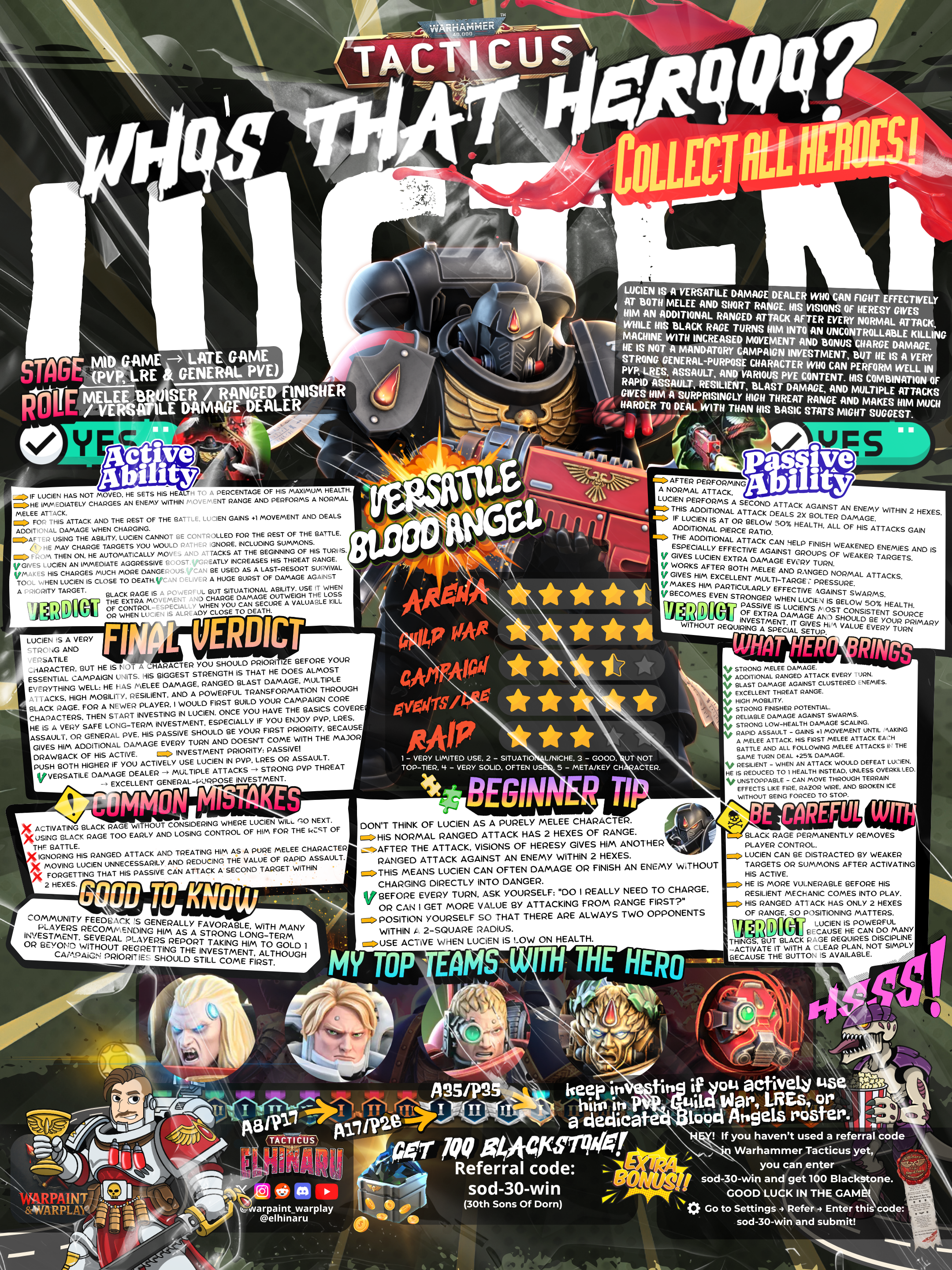 Lucien — Blood Angels hero, illustrated by Elhinaru